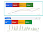 android mobile app promotion, game promotion, app installs